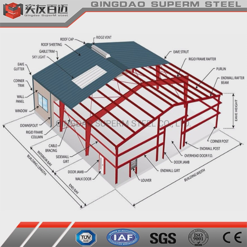 Prefabricated